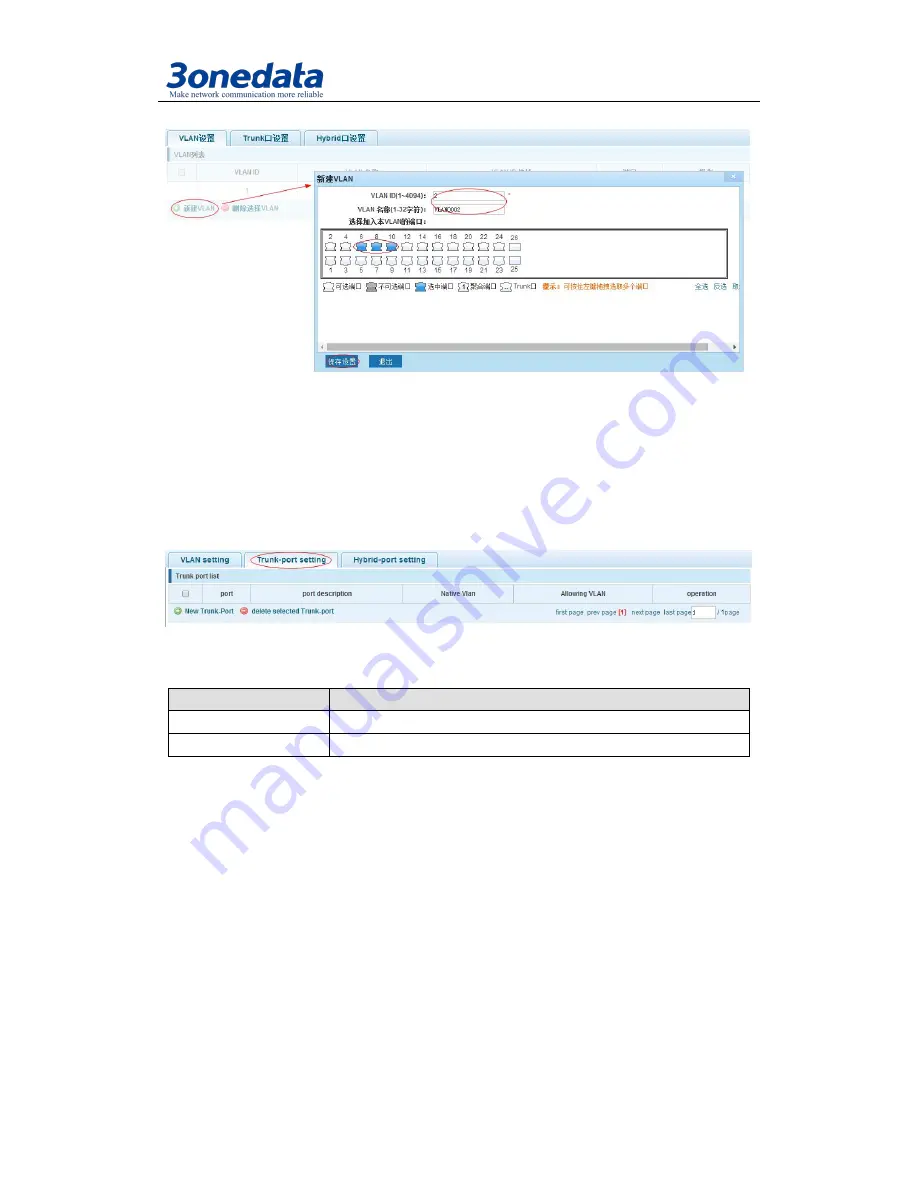 3onedata PS5026G-2GS-24PoE User Manual Download Page 25