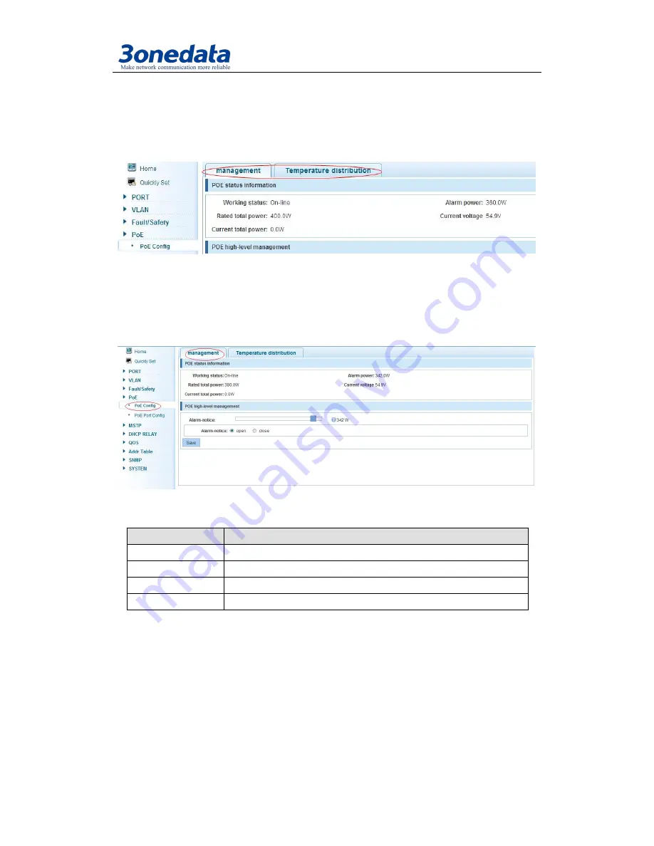 3onedata PS5026G-2GS-24PoE Скачать руководство пользователя страница 38