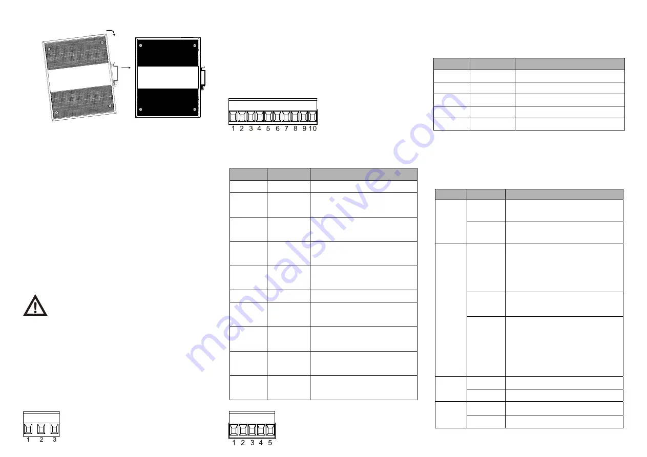 3onedata SW4485I Quick Installation Manual Download Page 2