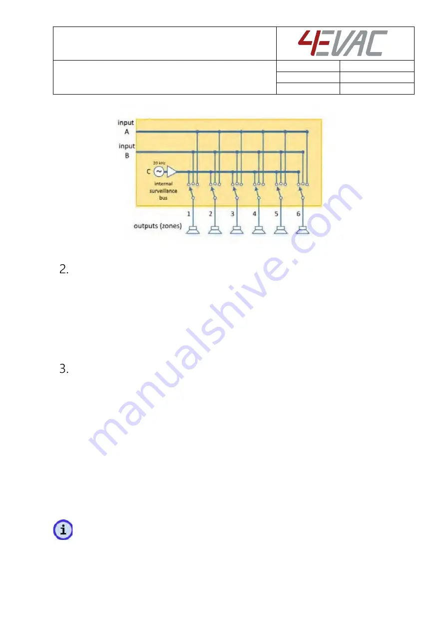 4EVAC SW6 Installation And User Manual Download Page 4