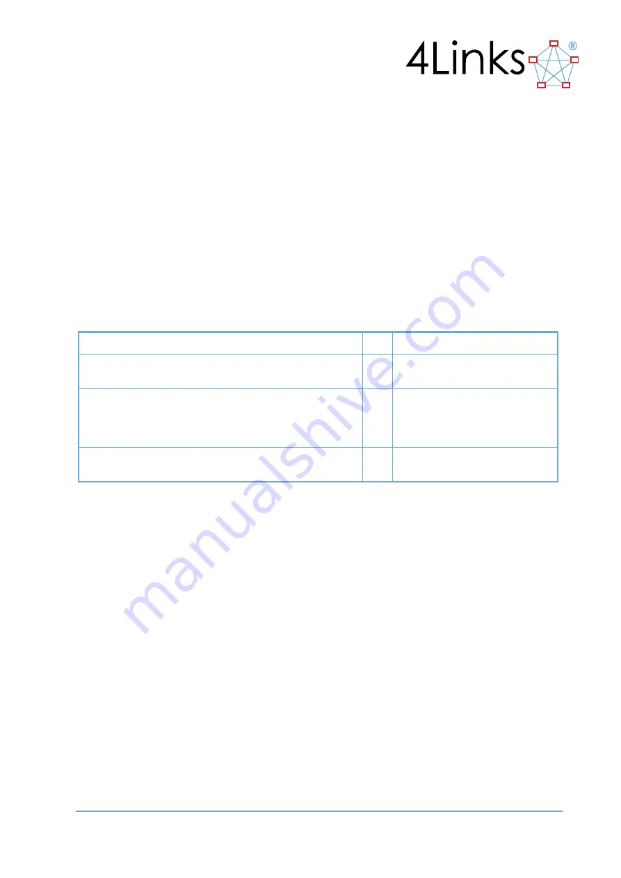 4Links Diagnostic SpaceWire Interface DSI-RG408 User Manual Download Page 114