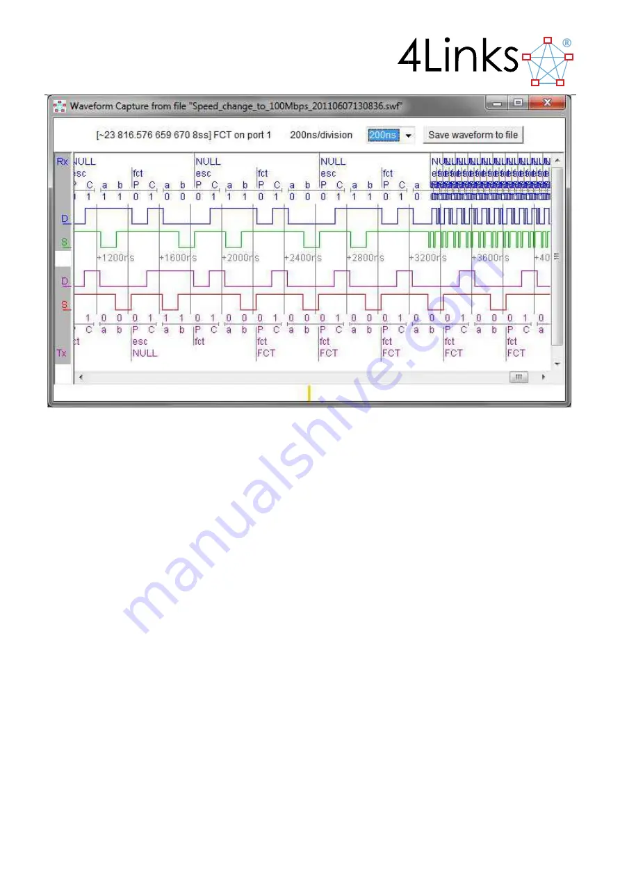 4Links Diagnostic SpaceWire Interface Скачать руководство пользователя страница 40