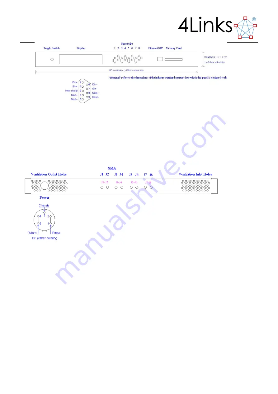 4Links Multi-link SpaceWire Recorder Version 4 User Manual Download Page 52