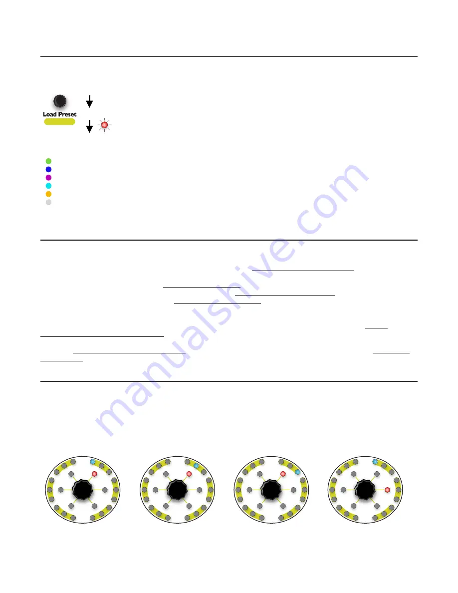 4ms Company Spherical Wavetable Navigator User Manual Download Page 29