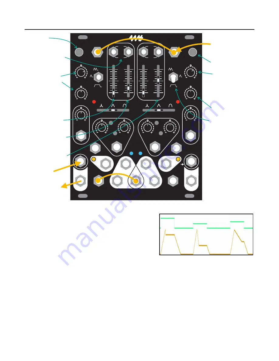 4ms Shaped Dual EnvVCA Скачать руководство пользователя страница 20