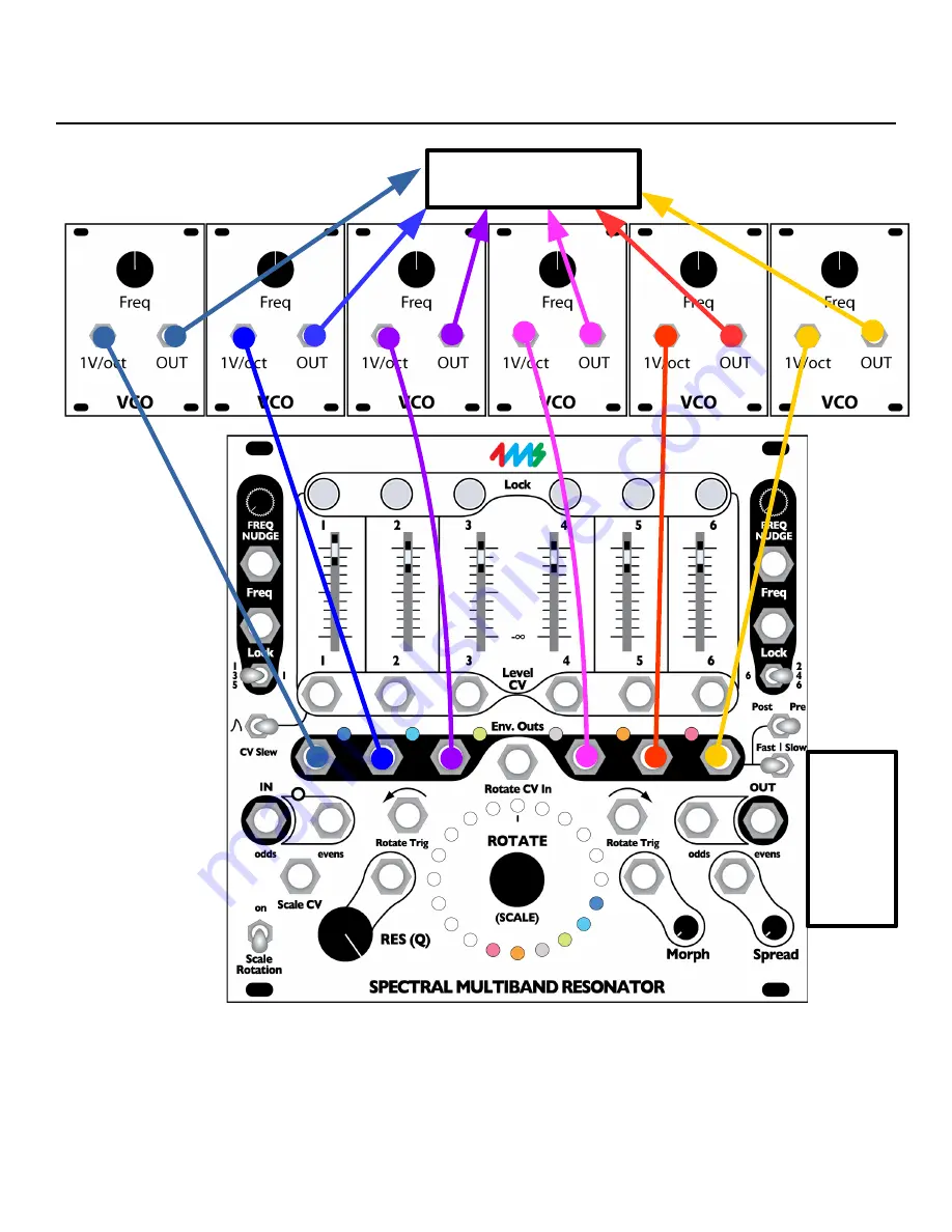 4ms Spectral Multiband Resonator Скачать руководство пользователя страница 2