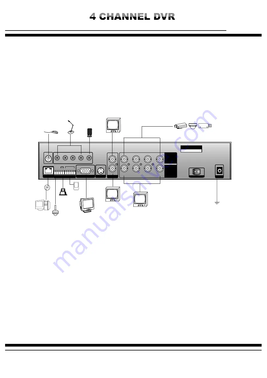 4NSYS FORVR450 Manual Download Page 5