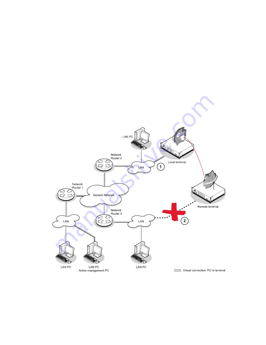 4RF Aprisa XE Скачать руководство пользователя страница 43