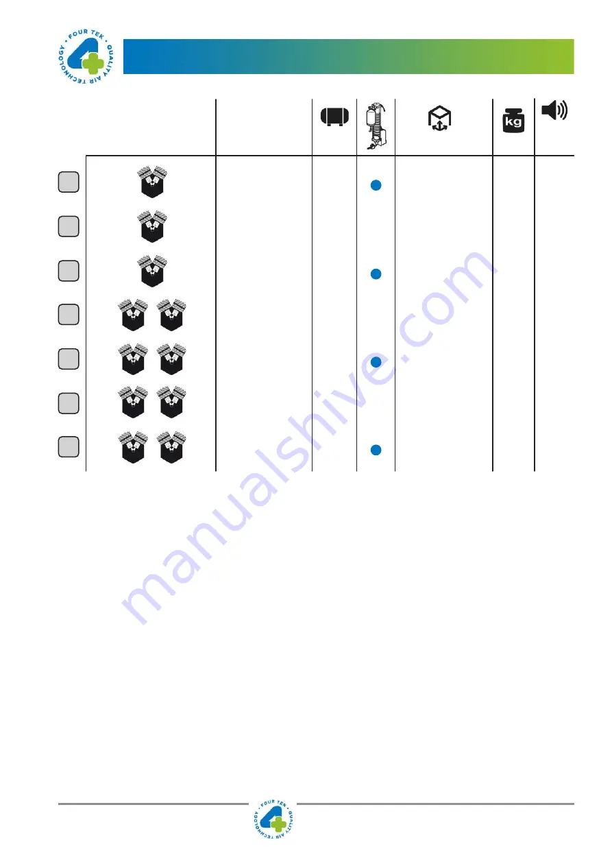 4tek ECO Series Operating And Maintenance Manual Download Page 6