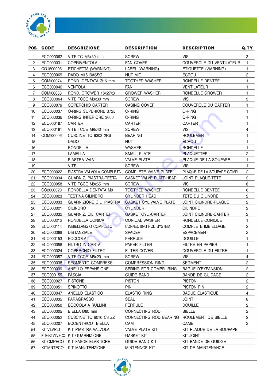 4tek ECO Series Operating And Maintenance Manual Download Page 39