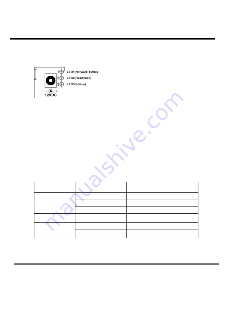 4xem IPVS1A User Manual Download Page 9