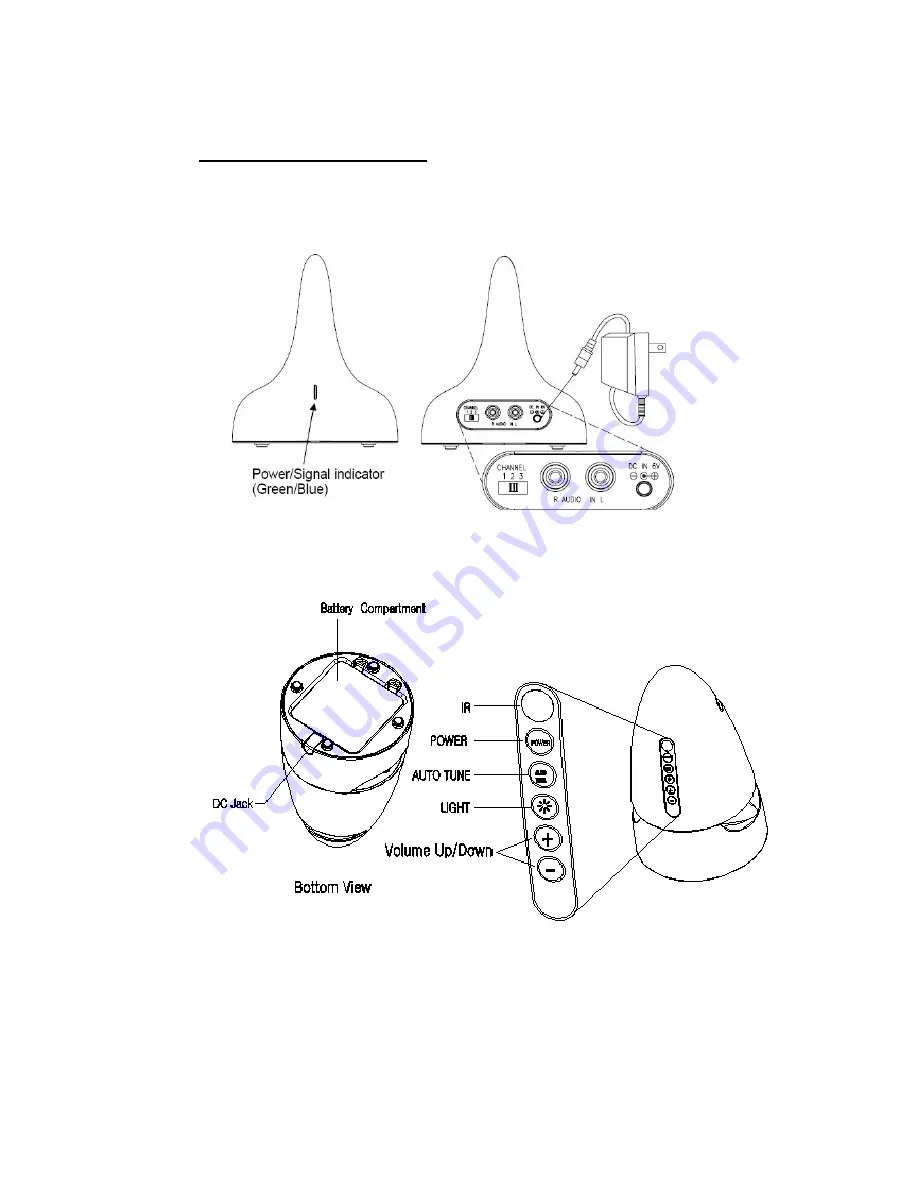 5th-room 5RBWS2 User Manual Download Page 3