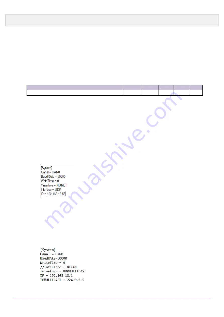 6TL YAV90090 Manual Download Page 15