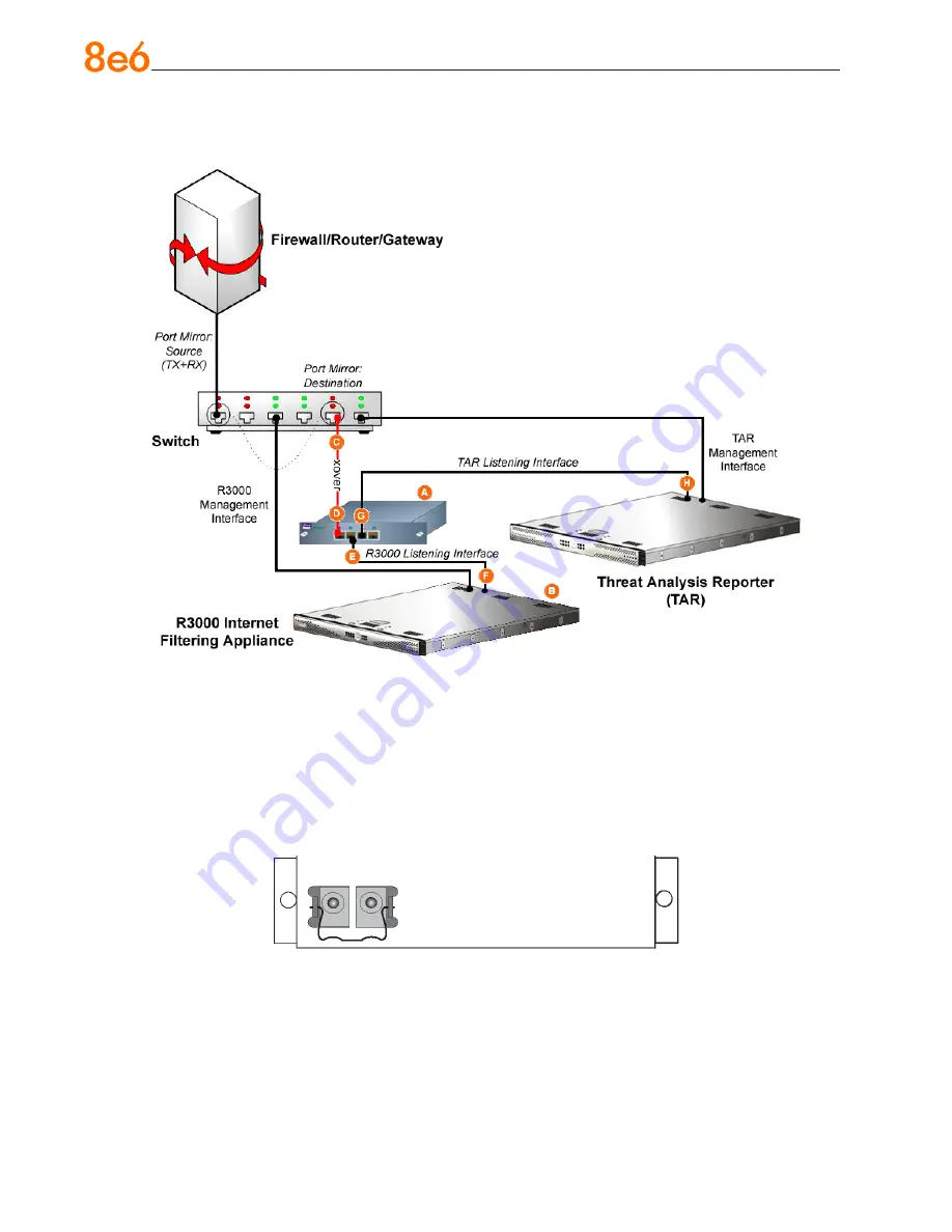 8e6 Technologies TAR HL-005-004 Quick Start Manual Download Page 72