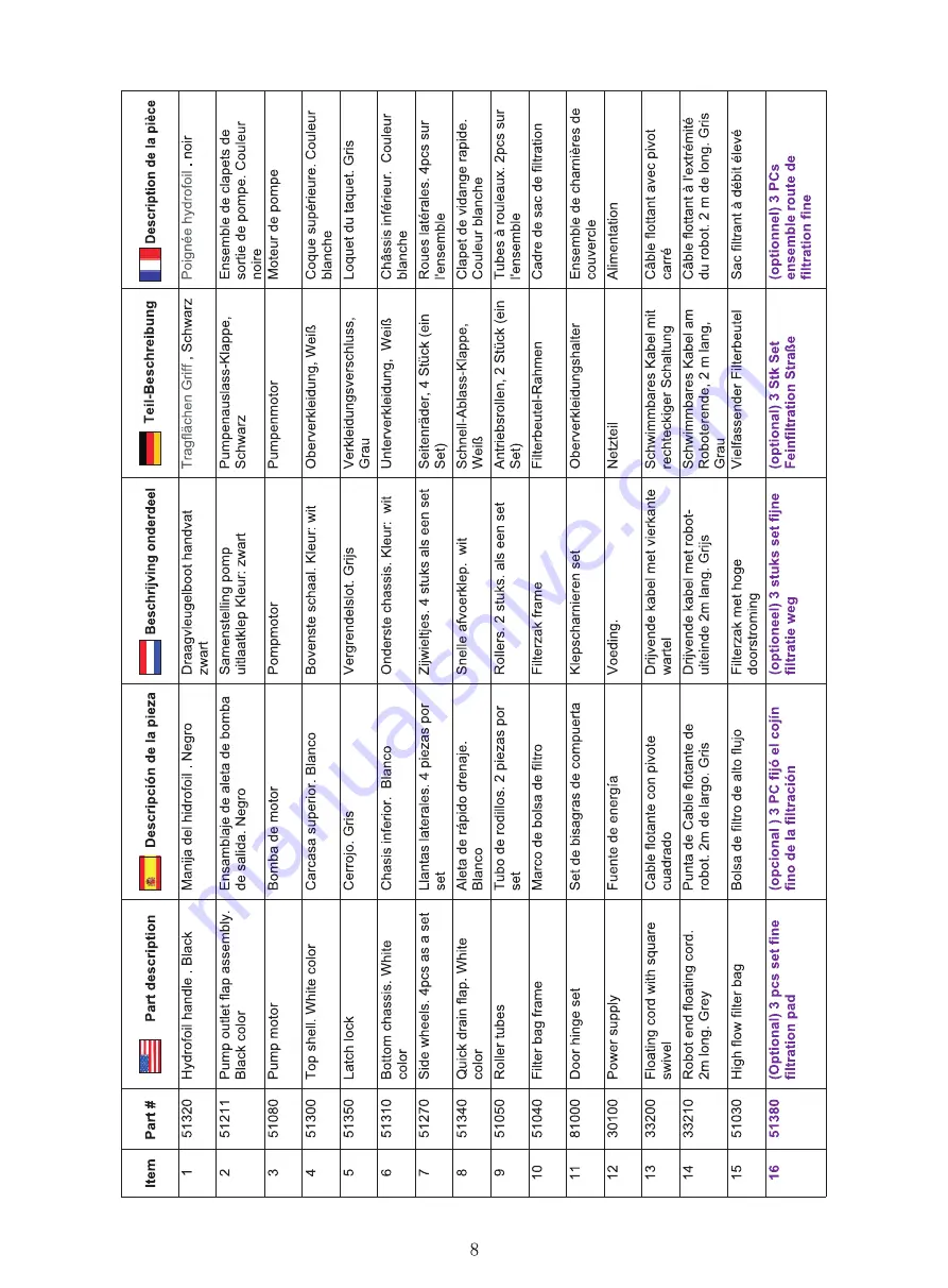 8STREME 5210-J200 Manual Download Page 9