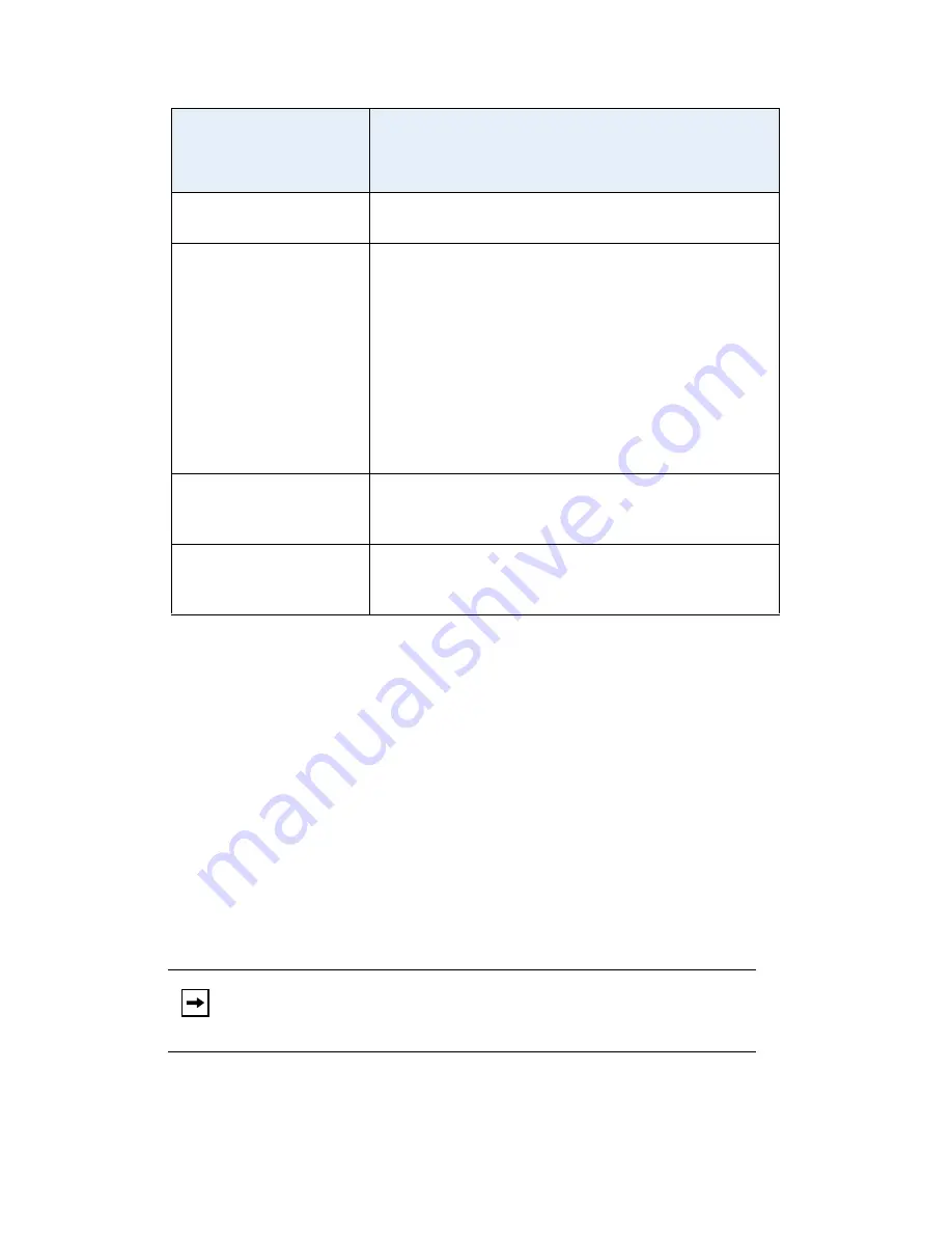 8x8 Inc 6753i User Manual Download Page 108