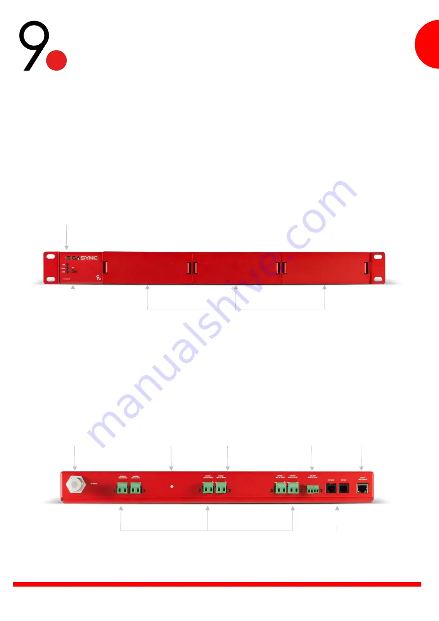 9dot GIGASYNC V2 Manual Download Page 2
