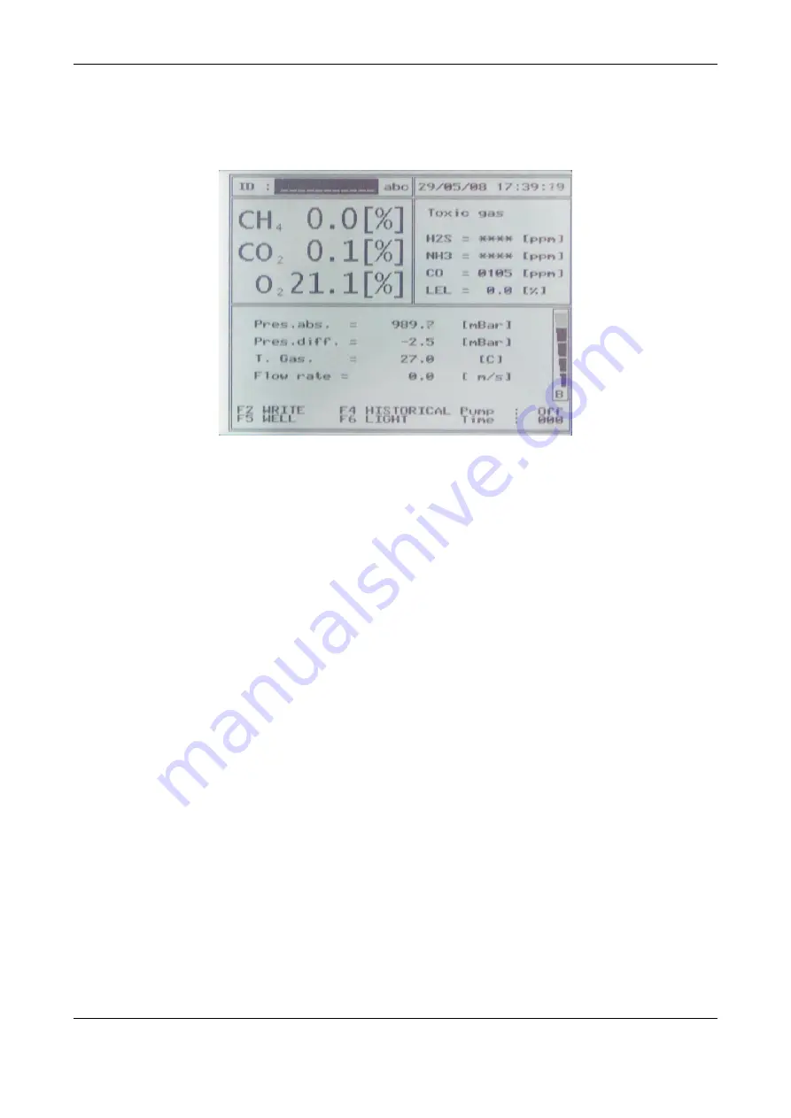 A.B.Energy ABE 1500 User Manual Download Page 19