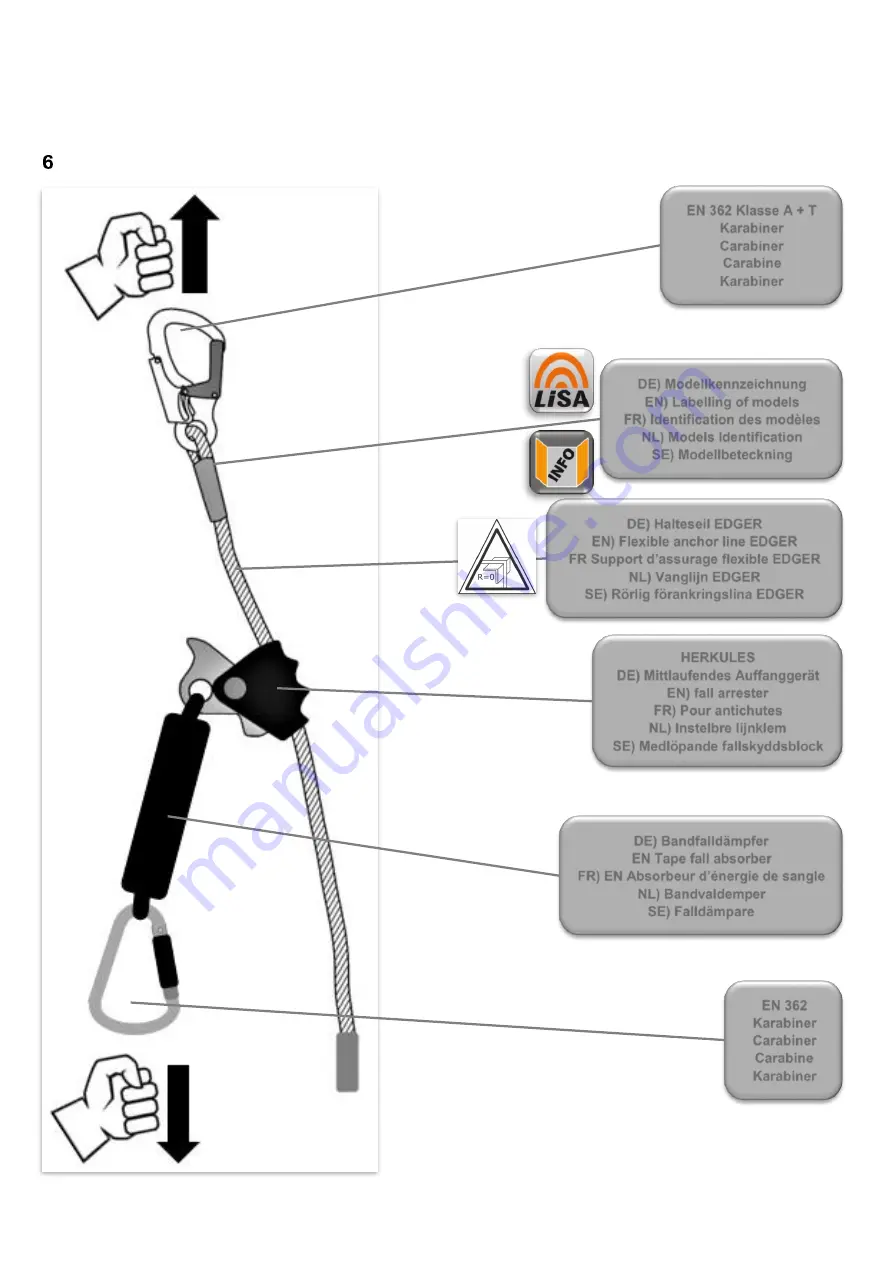 A.HABERKORN EDGER 6/12 Instructions For Use And Test Manual Download Page 20