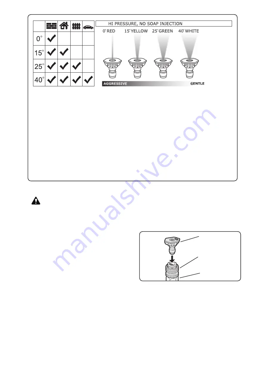 A-iPower PWE1600 Owner'S Manual And Operating Instructions Download Page 11