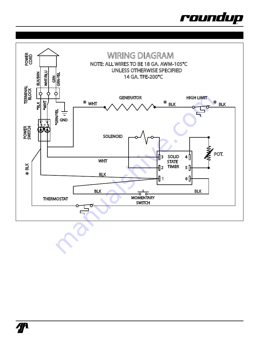 A.J.Antunes Roundup VS-200A-A1 Owner'S Manual Download Page 12