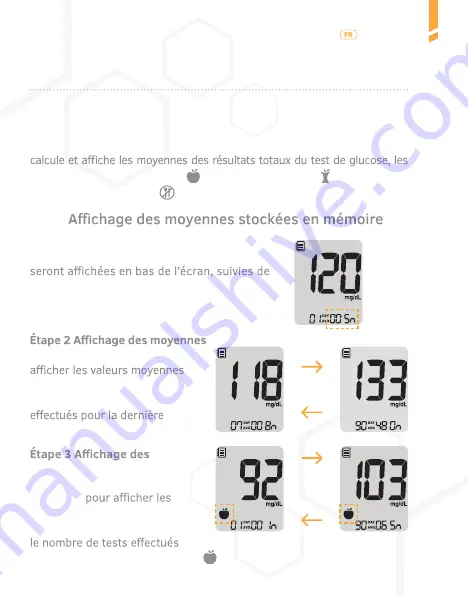 A.MENARINI GlucoMen Day METER 2K User Manual Download Page 266