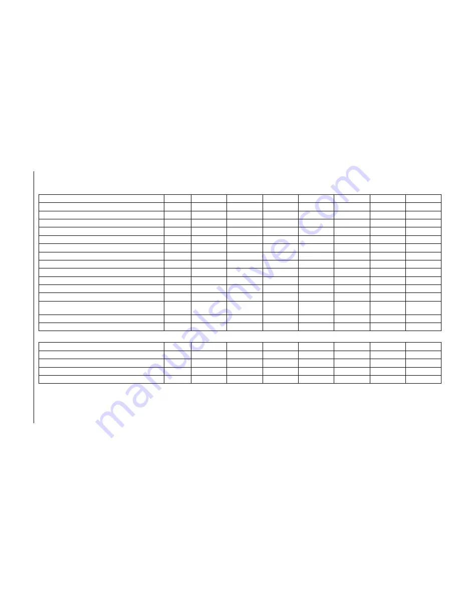 A.O. Smith 120 through 250 Series Installation, User And Service Manual Download Page 24