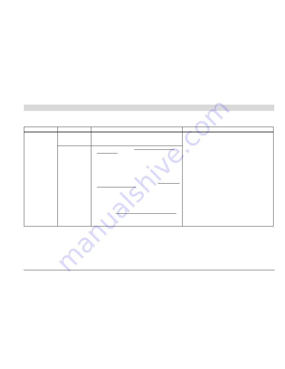 A.O. Smith 120 through 250 Series Installation, User And Service Manual Download Page 81