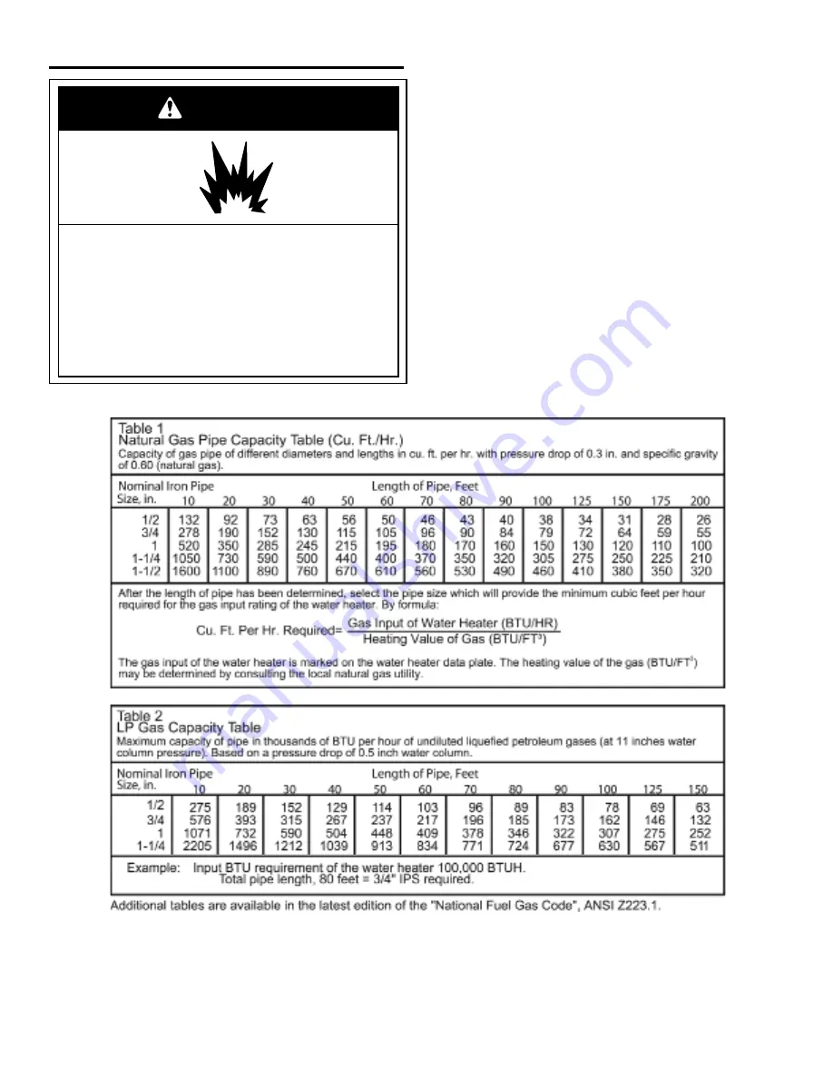 A.O. Smith Conservationist XGV Series Installation Instructions And Use & Care Manual Download Page 10