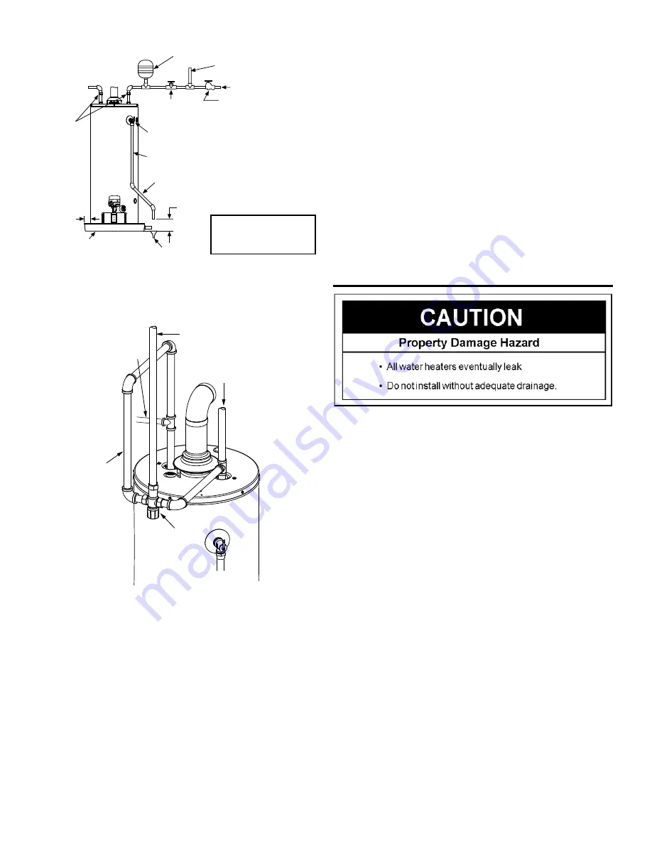 A.O. Smith Conservationist XGV Series Installation Instructions And Use & Care Manual Download Page 16