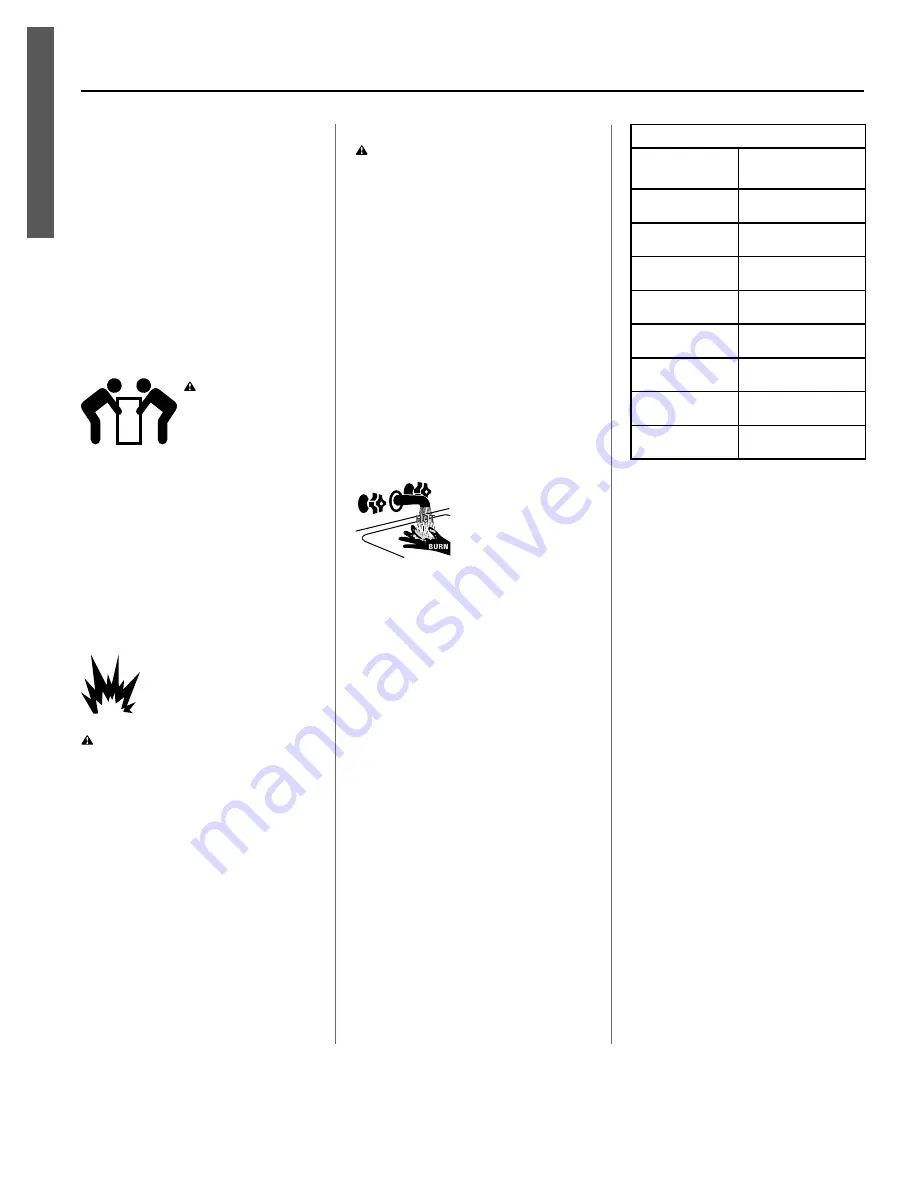 A.O. Smith G9-T5040NVR Installation Instructions And Use & Care Manual Download Page 4