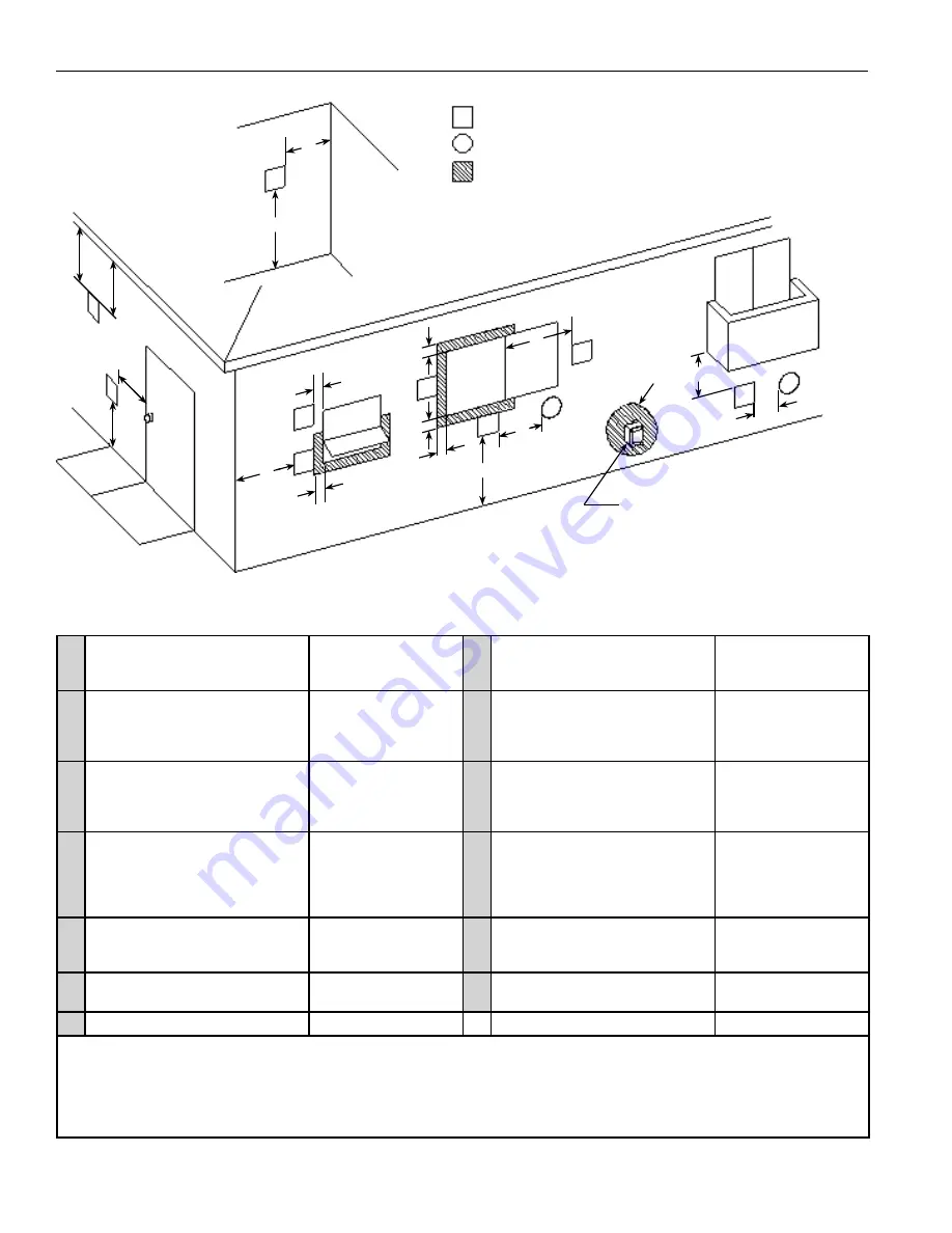 A.O. Smith GPVL Series Installation And Operating Manual Download Page 27