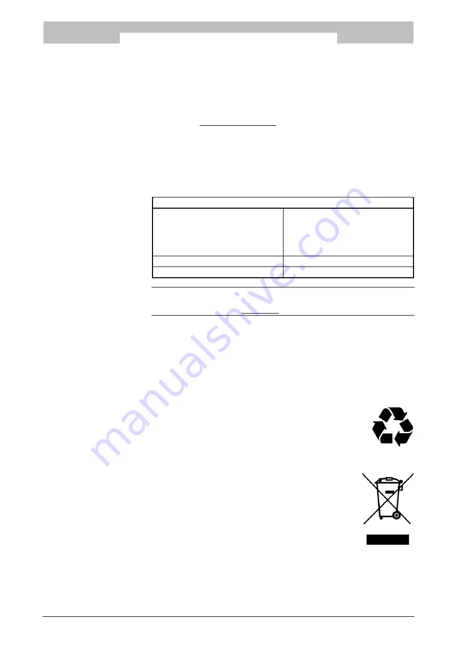 A.O. Smith IT - 300 Installation, User And Service Manual Download Page 41