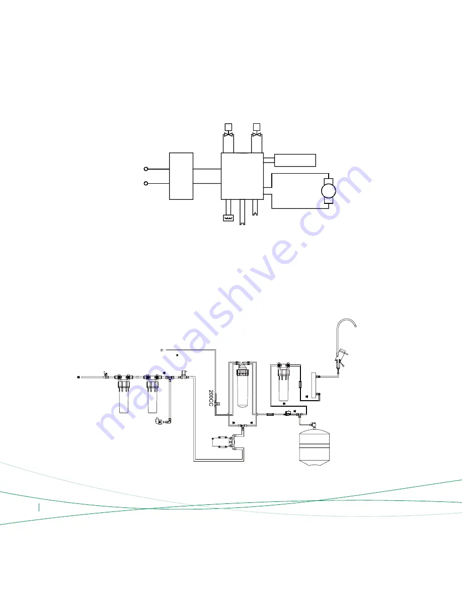 A.O. Smith LILY User Manual Download Page 10