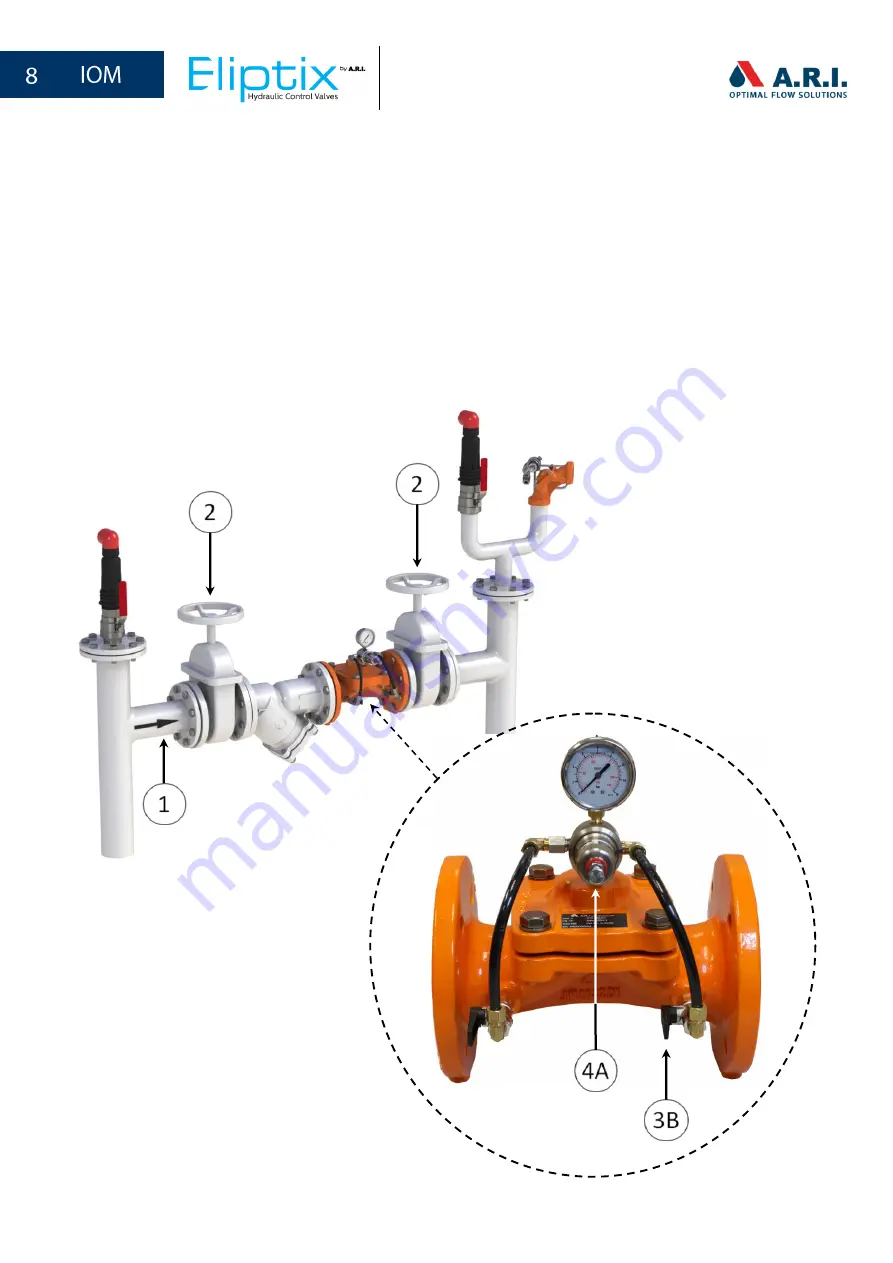 A.R.I. Eliptix R-30 R 2W Скачать руководство пользователя страница 8