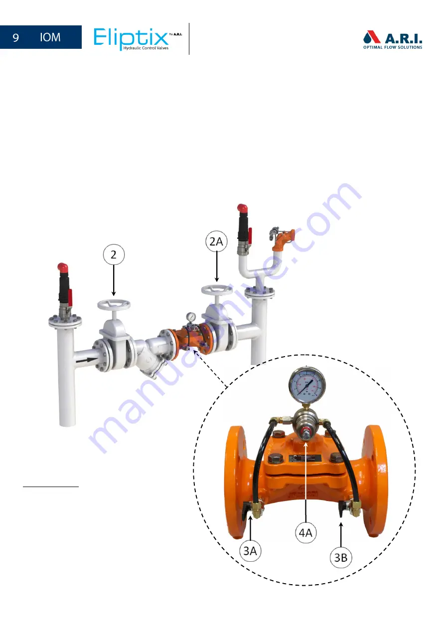 A.R.I. Eliptix R-30 R 2W Скачать руководство пользователя страница 9