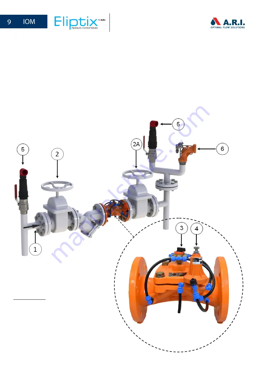 A.R.I. Eliptix R-30RM Installation, Operation And Maintenance Manual Download Page 9