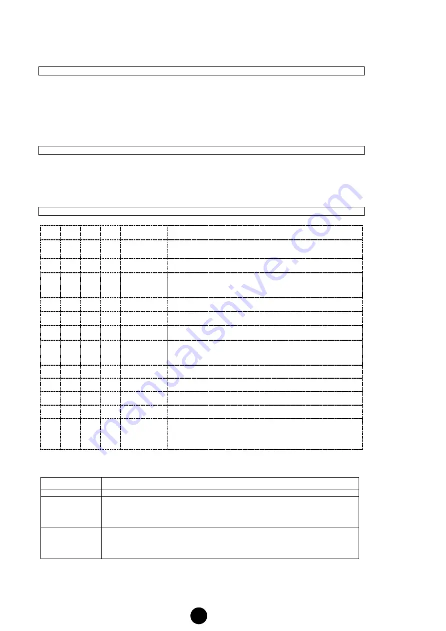 A.T.I.B. HFK Series Use And Maintenance Manual Download Page 4