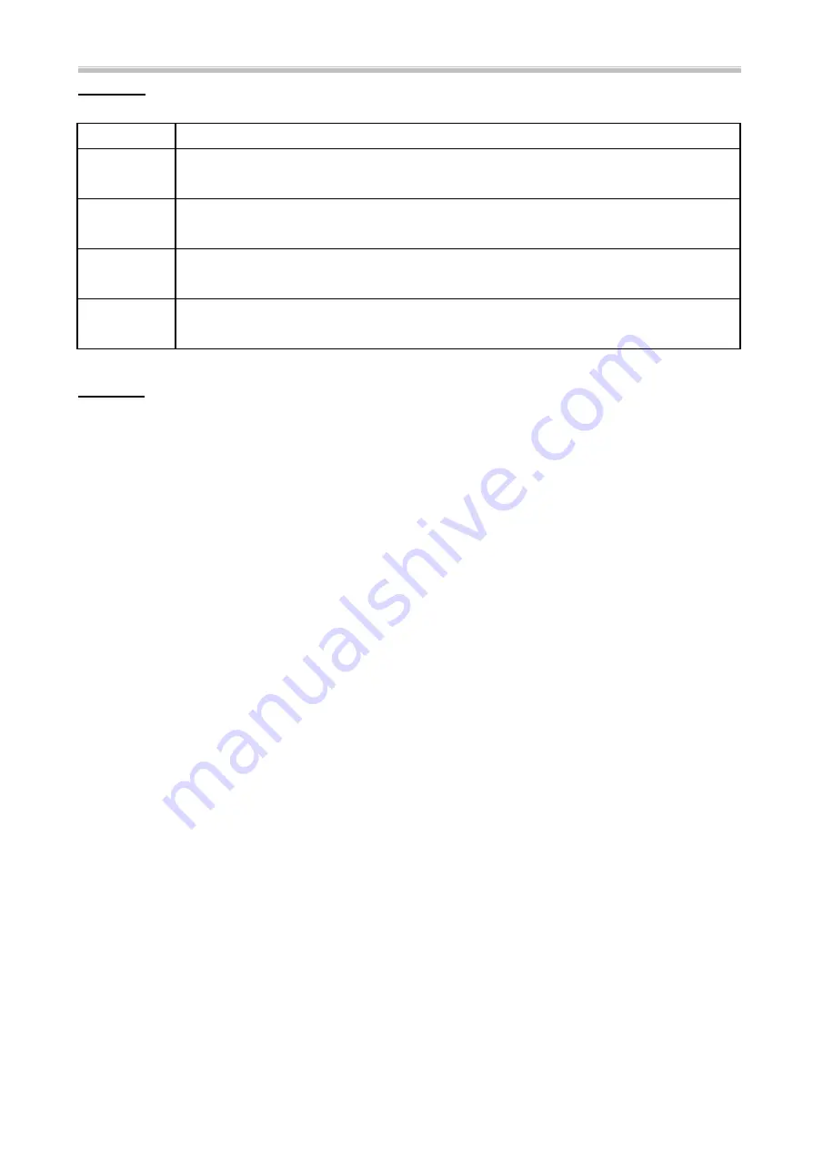 A-Trend ATC-6320 Manual Download Page 20