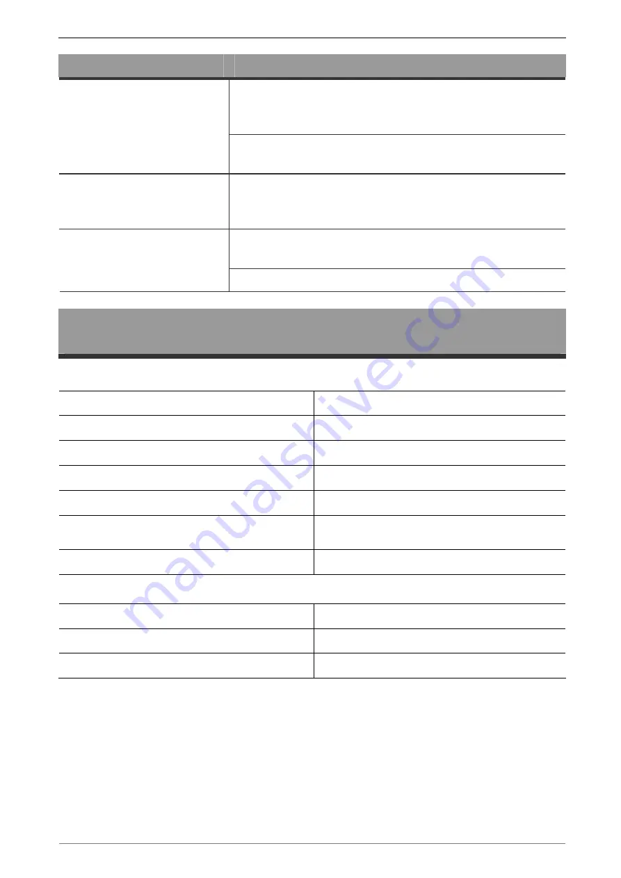 A.u.S Jolly PRO Operating Manual Download Page 44