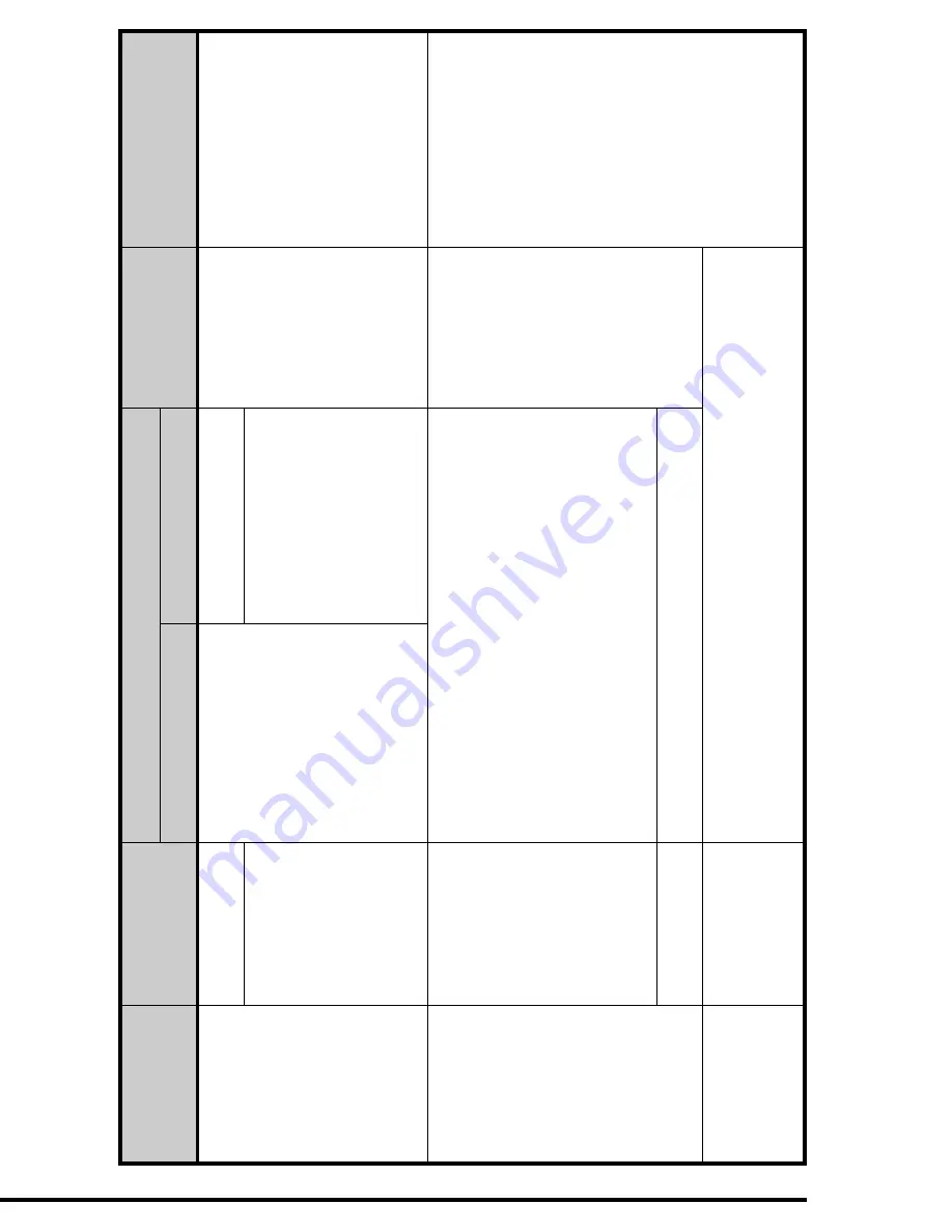 A.W. Sperry Instruments DM-2A POCKET-PRO Operating Instructions Manual Download Page 5