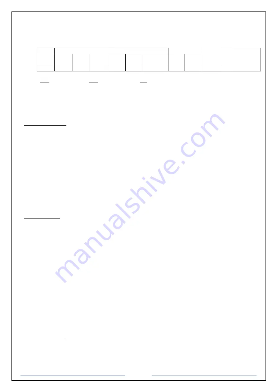 A1 Touch AOD 150 User Manual Download Page 9