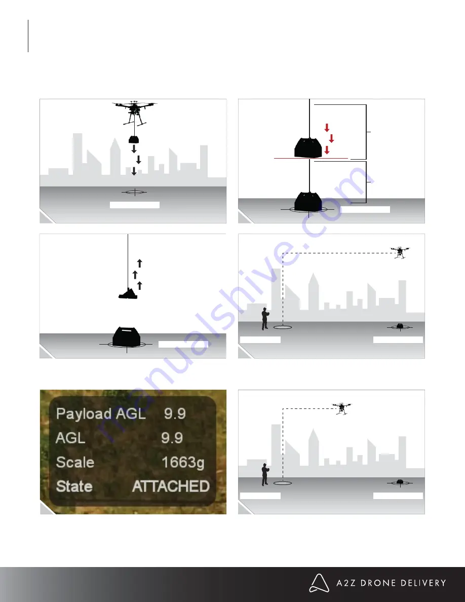 A2Z Drone Delivery RDS1 User Manual Download Page 24