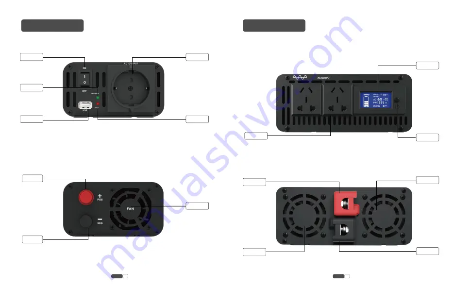 aaa-inverter CUA-300 User Manual Download Page 4