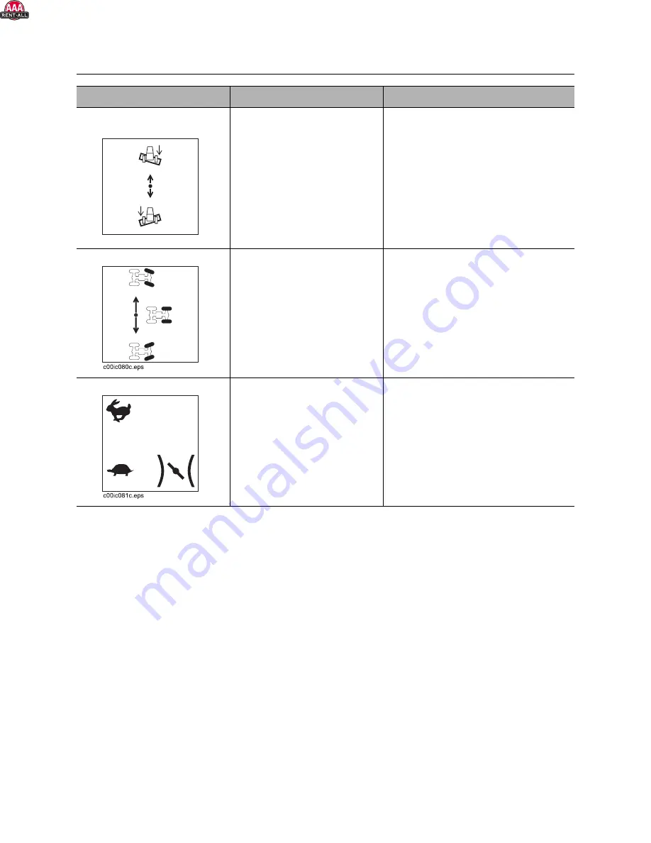 AAA RT40 Operator'S Manual Download Page 31