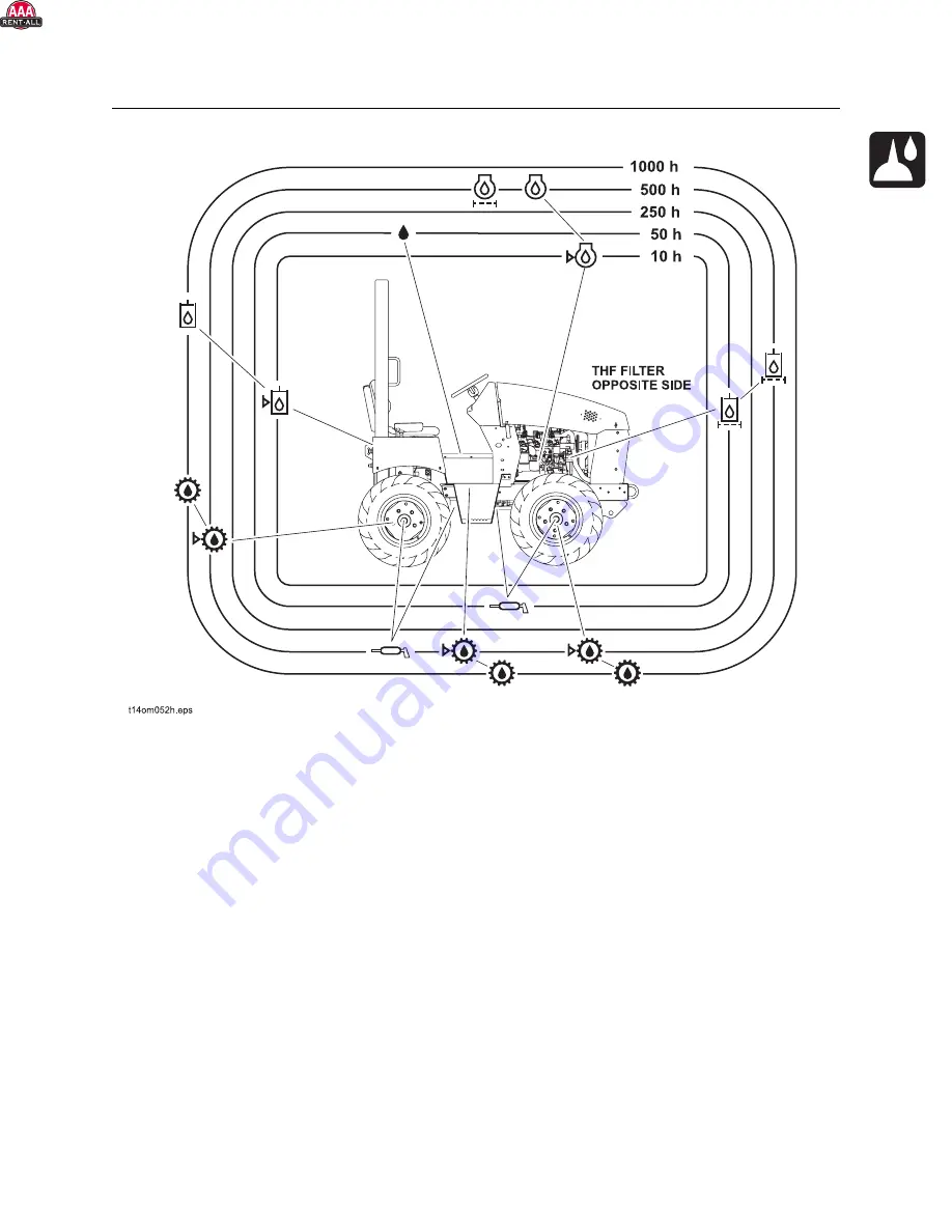 AAA RT40 Operator'S Manual Download Page 110