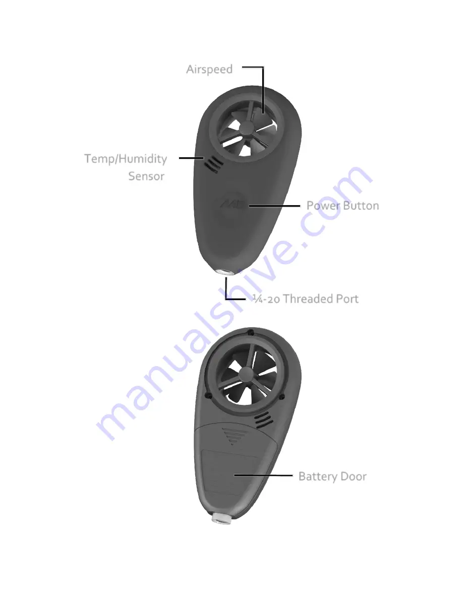 AAB ABM-200 User Manual Download Page 3