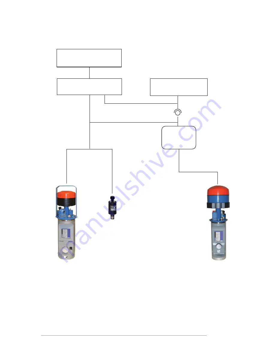 AADI RDCP600 Deployment Manual Download Page 91