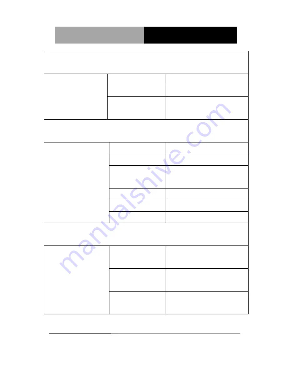 Aaeon AQ7-LN Manual Download Page 35