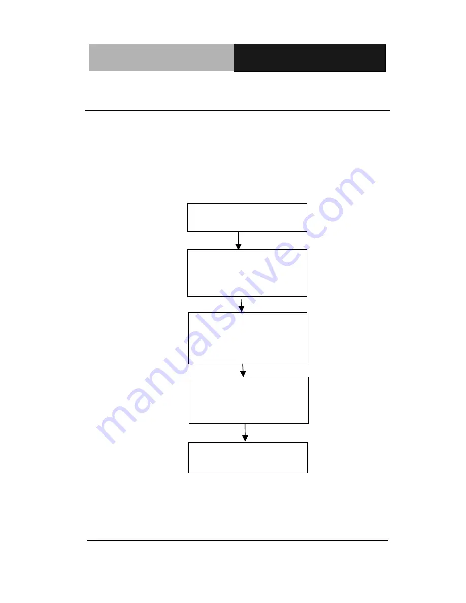 Aaeon AQ7-LN Manual Download Page 62